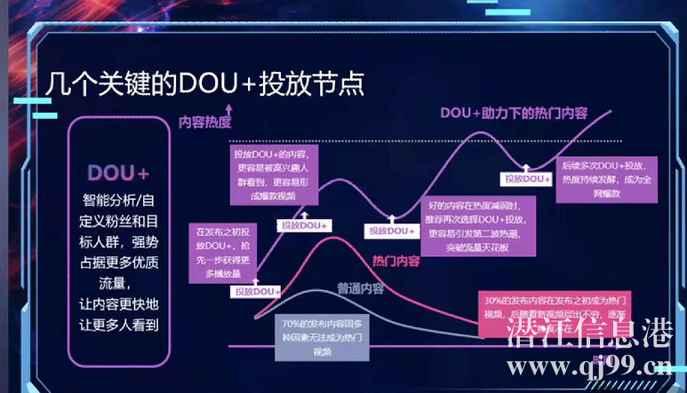 【認(rèn)證】政府培訓(xùn)| 直播帶貨，全程0費(fèi)用